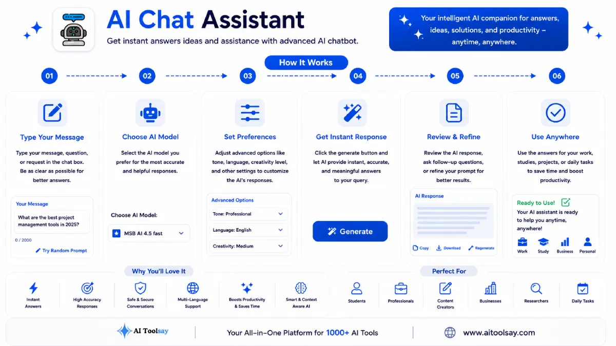 How to use AI Chat Assistant